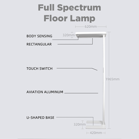 Unveiling the Benefits of Full Spectrum Light