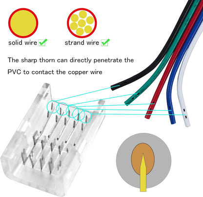 12V and 24V G-Multi Color RGB Strip to Wire Connector