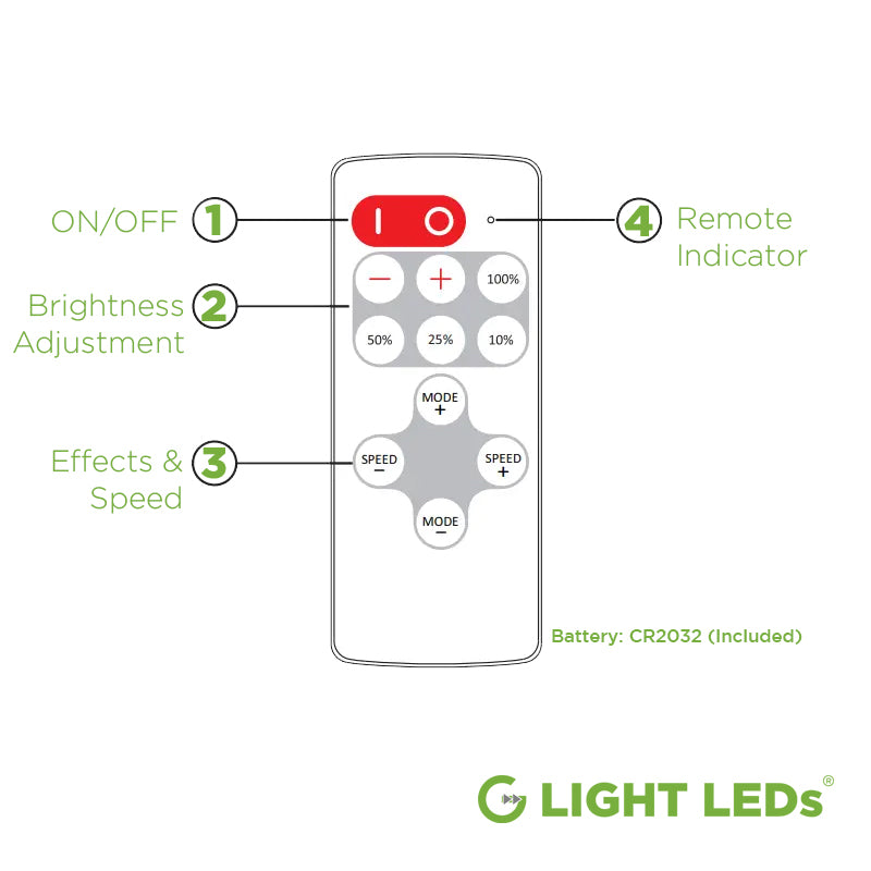 G Light T110 RF Single Color Controller Mini