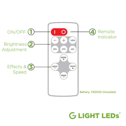 G Light T110 RF Single Color Controller Mini