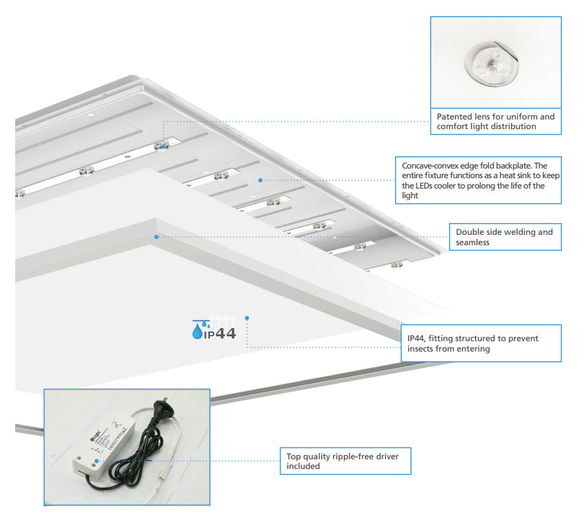 G PANEL LIGHT