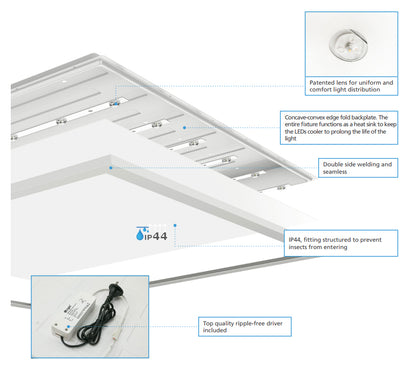 G PANEL LIGHT