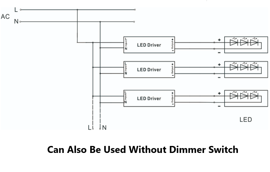 12V and 24V G - Slim Universal 5-in-1 LED Electronic Dimmable Driver Indoor Rated UL-Listed