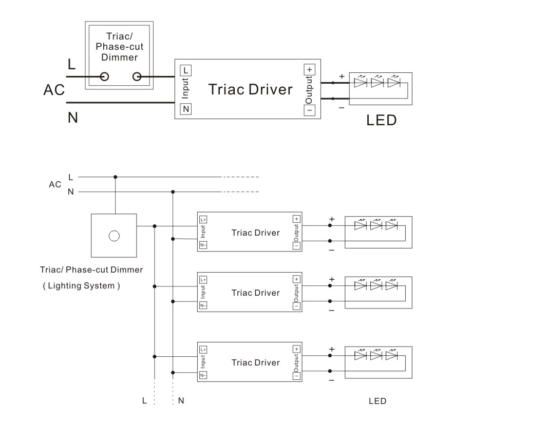 G-Lumos Control Triac and PWM Dimmer 3-Way Switch